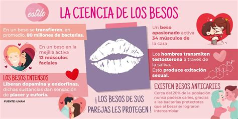 Besos si hay buena química Citas sexuales Villa del Prado 2da Sección
